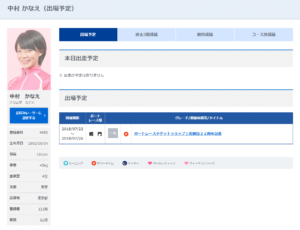 競艇中村かなえ